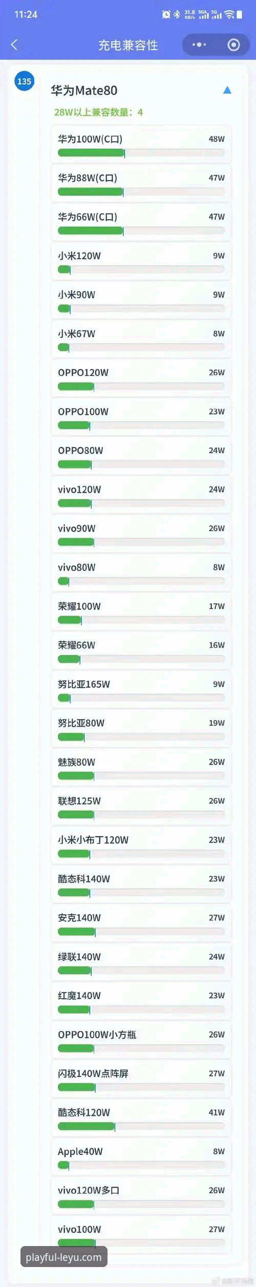 三年老用户亲测：乐鱼体育平台体验如何对比，这份深度心得请收好