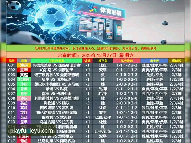 乐鱼体育平台：您获取的全球热门联赛资讯安全吗？