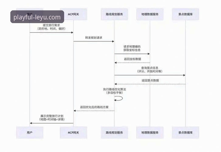 乐鱼体育平台官网下载中心教程详解：从版本选择到安装全流程